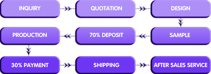10ml olográfico Vial Labels Injectable Peptide Prescription Vial Label Printing 4C 0 a todo color